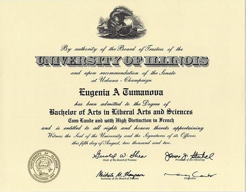 degree